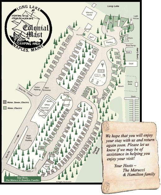 site map